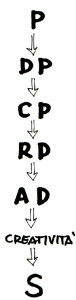 7-copia